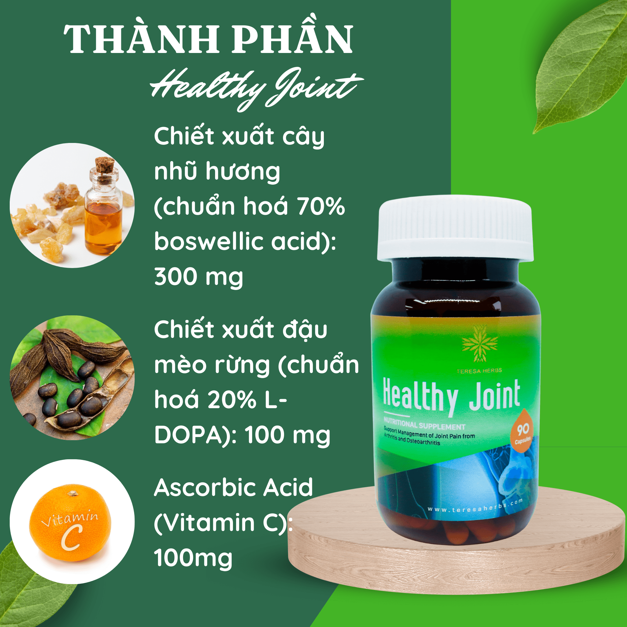 Healthy Joint (1) Healthy Joint (1)