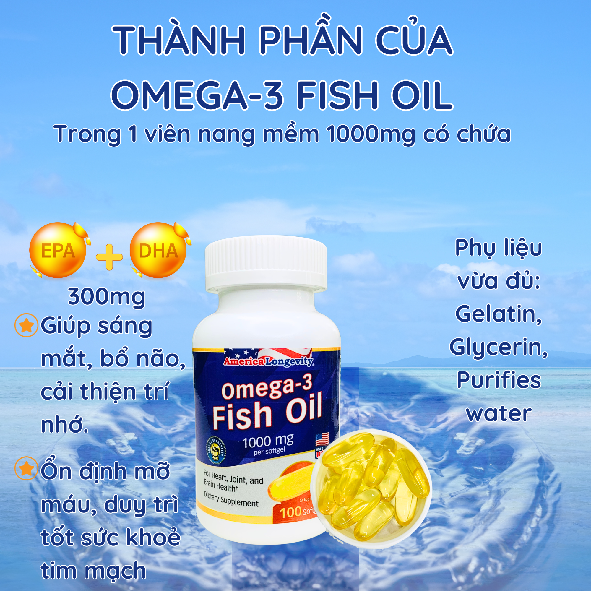 Thà nh phần Dầu cá omega 3 Mỹ