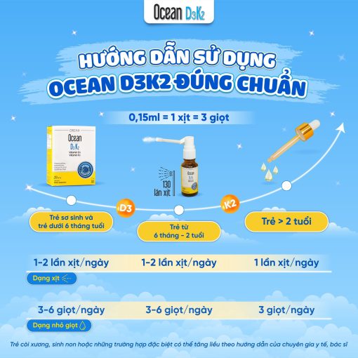 Ocean D3K2 Giúp Bé TÄng Hấp Thu Canxi Lá» 20ml 3 Ocean-d3k2