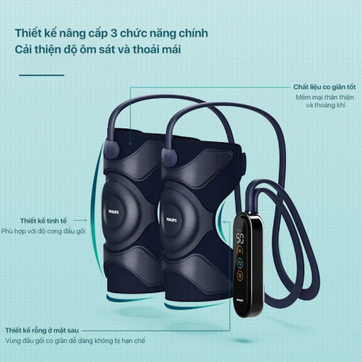Philips Ppm5521 (5)