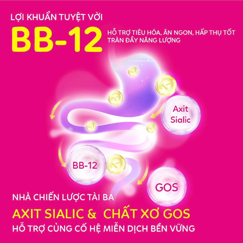 Lactoferrin-formula-milk-powder-bifidobacteriumanimalis-bb-12 (2)